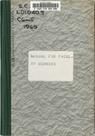 Faculty Manual, 1965 by Clemson University